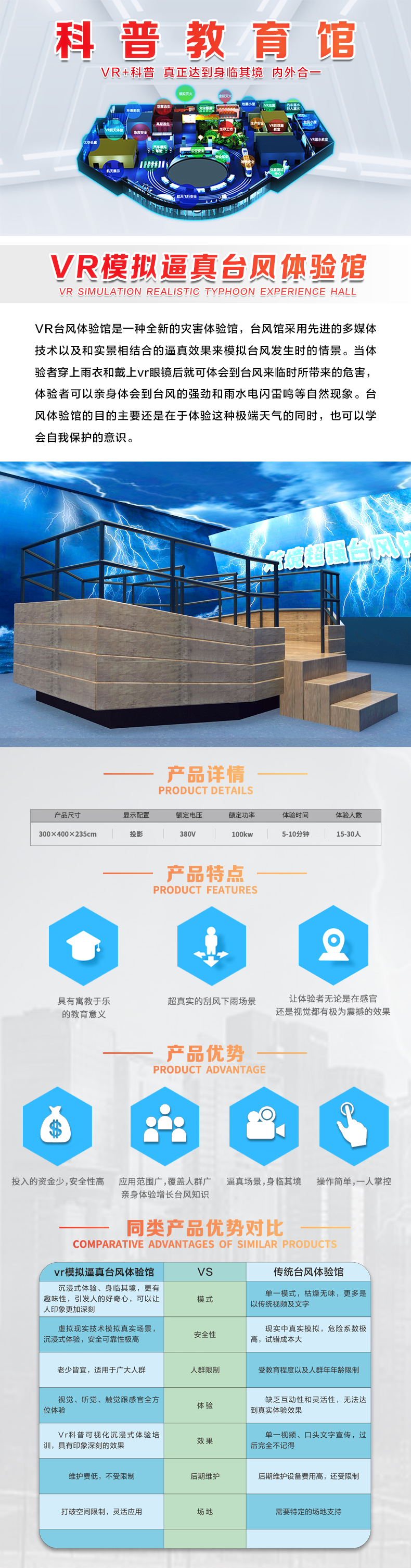 臺風(fēng)體驗(yàn)館詳情頁_01
